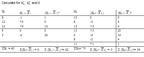 2172_Test of hypothesis about the difference among two means 1.png